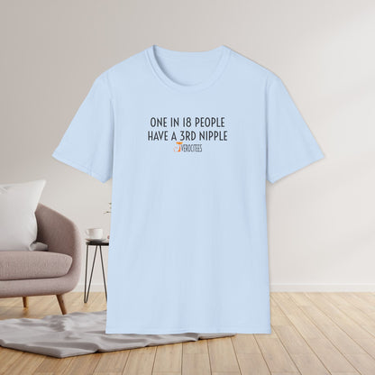 NIPPLE NUMBERS SMARTEE